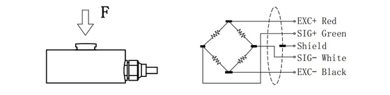 0,2% 1kn Miniature Load Cell Sensor από ανοξείδωτο ατσάλι 5kn